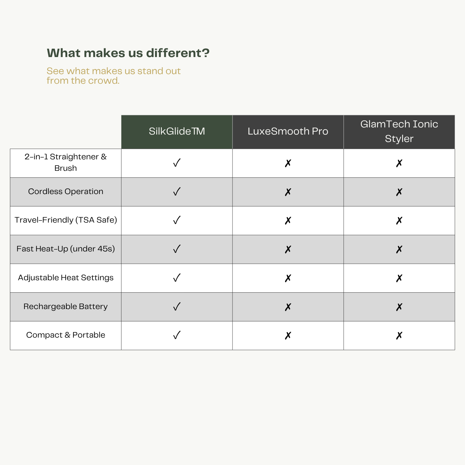 SilkGlide™ - 2-in-1 Hair Straightener Brush